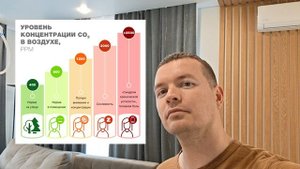 Датчик CO₂: зачем он нужен дома и как он может спасти здоровье