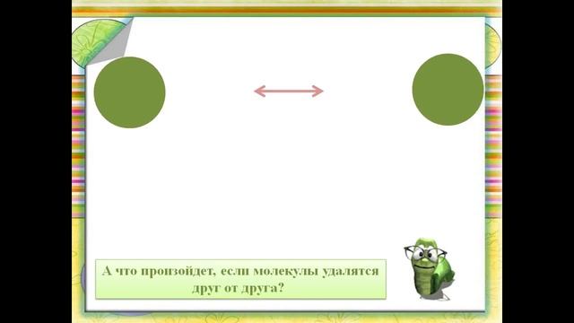 Взаимное притяжение и отталкивание молекул