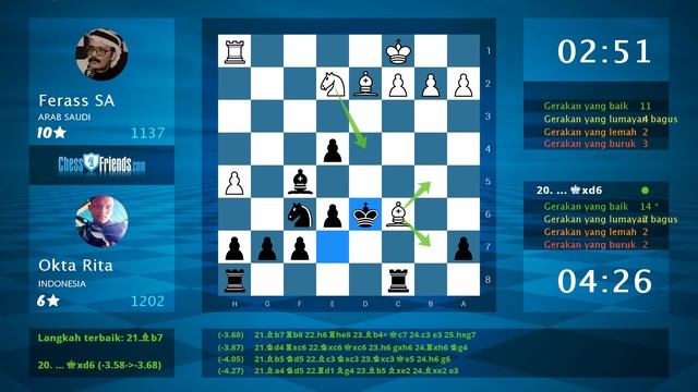 Chess Game Analysis: Ferass SA - Okta Rita : 0-1 (By ChessFriends.com) смотреть онлайн