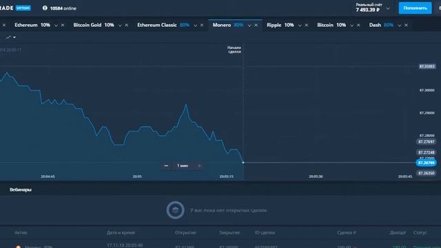 Серия сделок на Olymp trade на крипте Monero смотреть онлайн