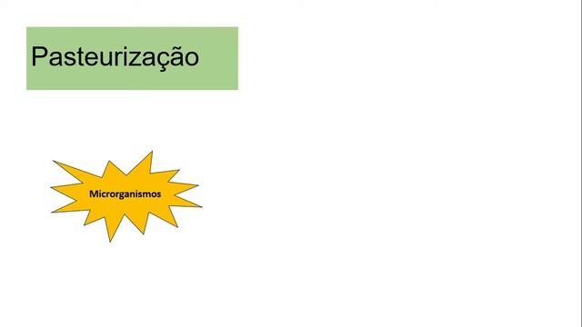 “INSPLEITE em 3minutos” - UFPEL - VANESSA ALVES PIRES смотреть онлайн