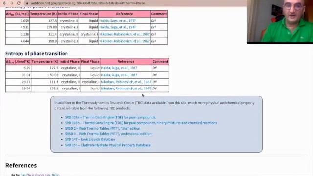 The BEST Databases for IB Chemistry IA / EE смотреть онлайн