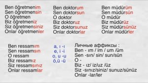 Уровень А1. Личные местоимения и их аффиксы в турецком языке.
