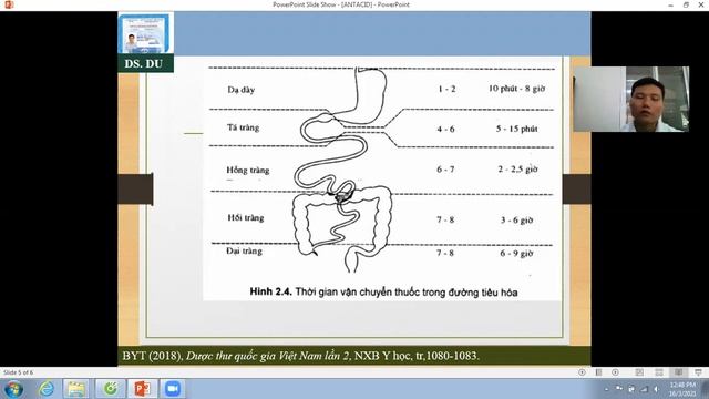 Cách dùng thuốc trung hoà acid (antacid) смотреть онлайн