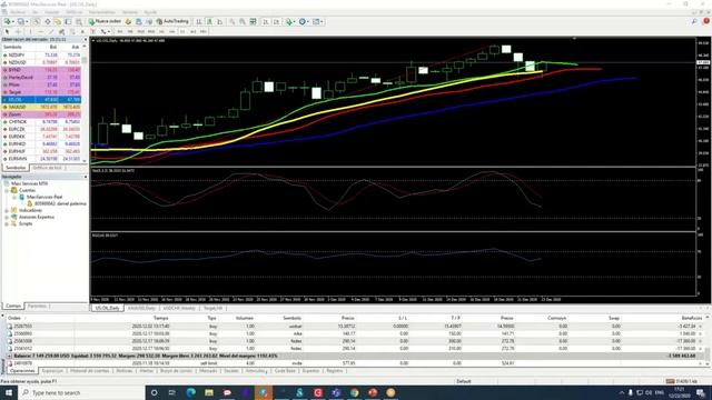 Самая важная информация  про брокера Umarkets