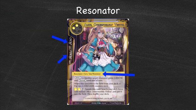 Force of Will 101 : Card Types/Card Anatomy смотреть онлайн