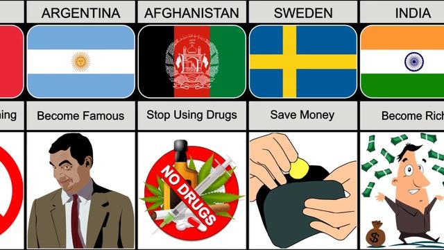 New Year's Resolutions From Different Countries смотреть онлайн