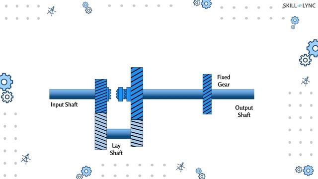 How does a transfer case work_ _ Skill-Lync