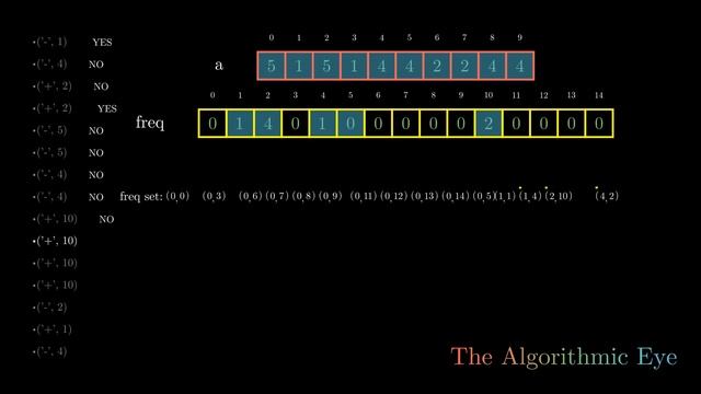 B. Applejack and Storages | Visual simulation of clean code | Codeforces Round #662 (Div2)