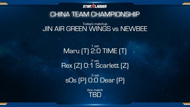 China Team Championship - Day 8 Match 1 Set 2: Rex (Z) vs Scarlett (Z) смотреть онлайн