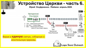 Устройство Церкви Часть 6       Юрий Онуфриенко