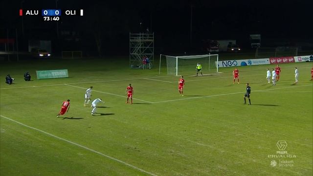 22.krog: Aluminij - Olimpija 0:0 ; Prva liga Telekom Slovenije 2020/2021 смотреть онлайн
