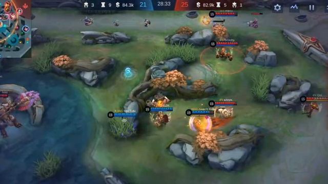 FINAL SCRIM LIGA S3 || KINGSHARK TSPR VS GAK HABIS THINKING