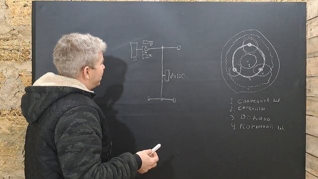 Планетарный дифференциал в полном независимом приводе гибрида