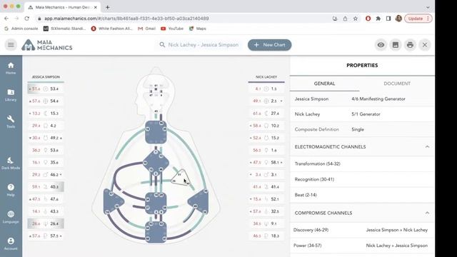 Why are they obsessed with love? Nick & Vanessa (and Jessica) смотреть онлайн
