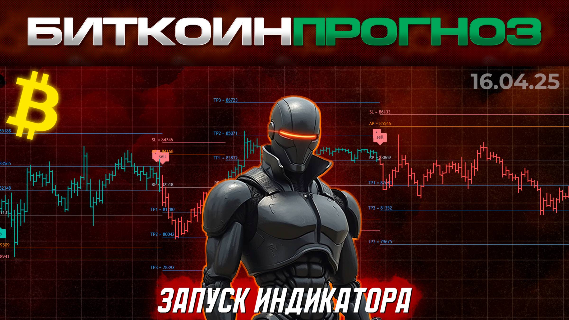 Обзор Крипто Рынка \ Запуск Индикатора