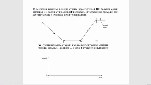 ФИЗИКА БЖБ 3-ТОҚСАН 9-СЫНЫП