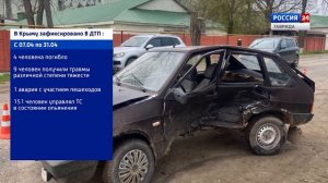 Дежурная часть Вести Крым: выпуск 16.04.2025