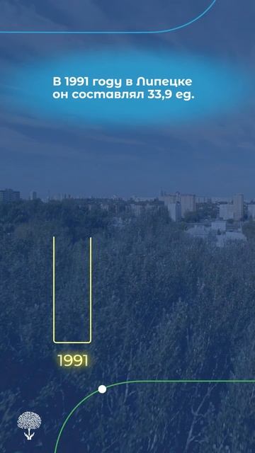 Что такое КИЗА