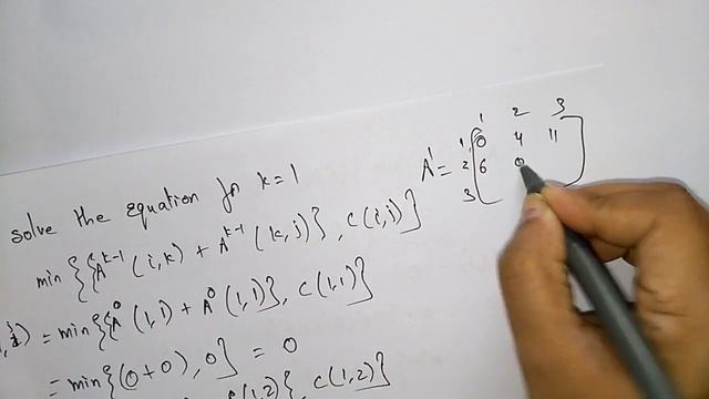 All pairs Shortest path Algorithm | Example | Dynamic | Design & Algorithms | Lec-46 | Bhanu Priya