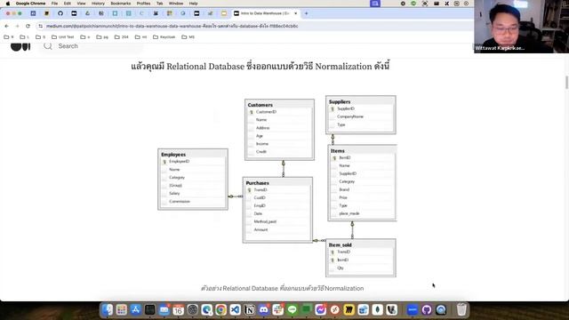 Clean architecture from scratch with .NET7 - Part 2 смотреть онлайн