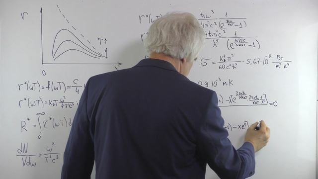 Оптика Лекция 10 часть 7 Получение из формулы Планка закона смещения Вина