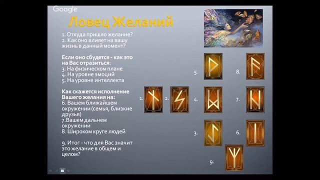 Рунический расклад 