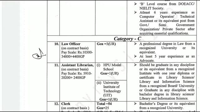 Law Officer In Himachal Pradesh University  || LLB jobs 2022 || LLM jobs || legal jobs