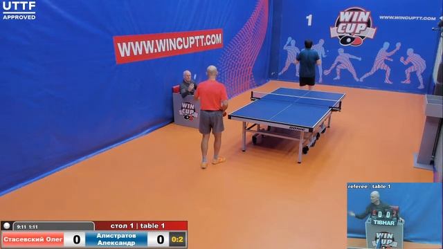 Стасевский Олег 1-3 Алистратов Александр  Турнир  Восток 4  WIN CUP 24.11.20 Прямая трансляция Зал смотреть онлайн
