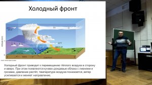Лекция о погоде