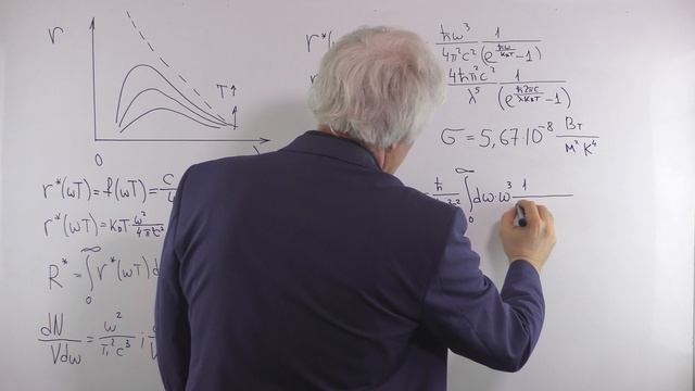 Оптика Лекция 10 часть 6 Получение из формулы Планка закона Стефана Больцмана