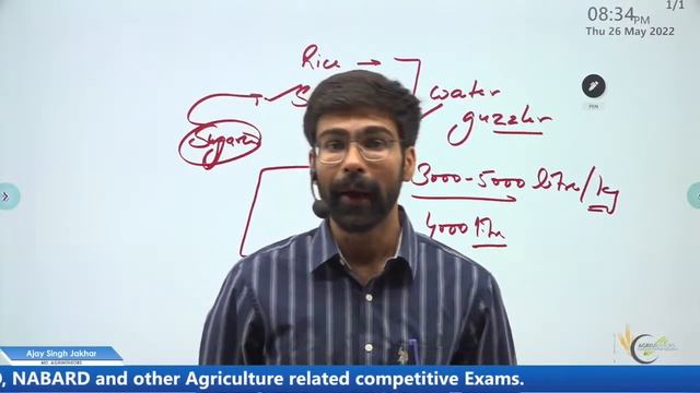 Agriculture Current Affairs 2022-23 | Agriculture Export | Agriculture Reports | AFO | NABARD | FCI