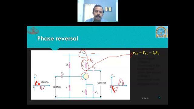 S3 EEE ADC Session 5 Presented By Sreeraj K P, Lecturer, GWPC Kottakkal смотреть онлайн