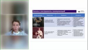 Защита итогового проекта Лозюк Е. курс "Менеджер по внутренним коммуникациям"