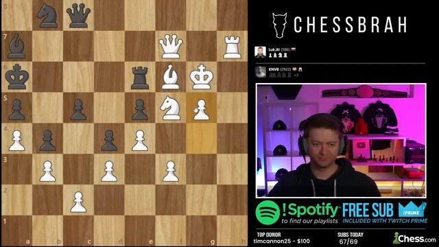 I Checkmated Luka Doncic with 7 Knights! смотреть онлайн