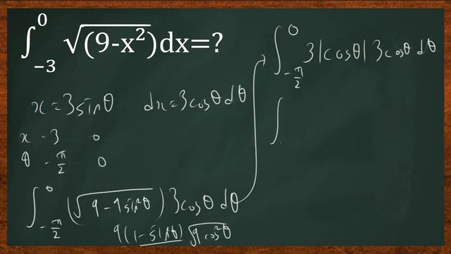 integral -3 to 0 sqrt(9-x^2)dx=? смотреть онлайн