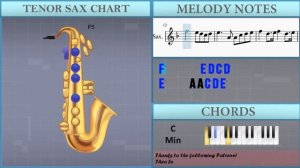 How to play State Anthem of the Russian Federation by Alexander Alexandrov on Tenor Sax (Tutorial)