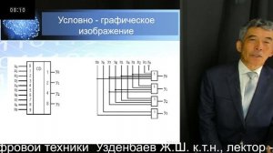 5 Физические и логические основы цифровой техники  Узденбаев Ж.Ш. к.т.н., лектор - преподаватель