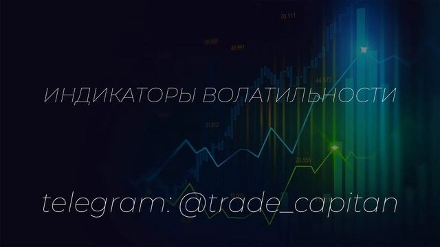 Индикаторы волатильности