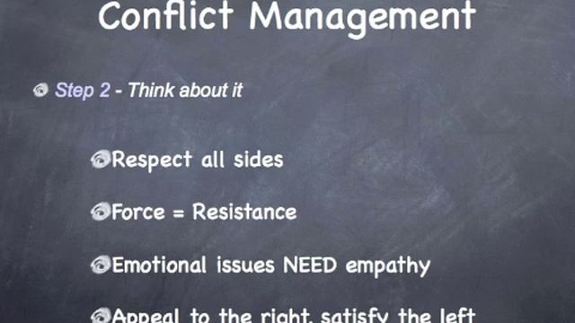 Conflict Management by Weesner (c) 2008