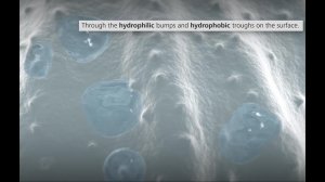 Краска StoColor Dryonic принцип эффекта сухого фасада