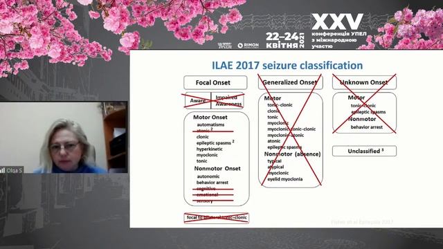 Ольга Сухоносова «Рекомендації Міжнародної протиепілептичної ліги. Неонатальні судоми: погляд УПЕЛ» смотреть онлайн
