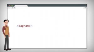 HTML - Introduction - W3Schools.com