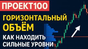 Проект100. Как торговать горизонтальные обьемы