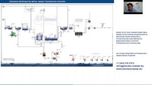 Очистные сооружения для предприятий глубокой переработки зерна