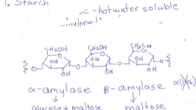 88. Carbohydrates: Polysaccharides - Cellulose, Chitin, Amylose, Amylopectin & Glycogen