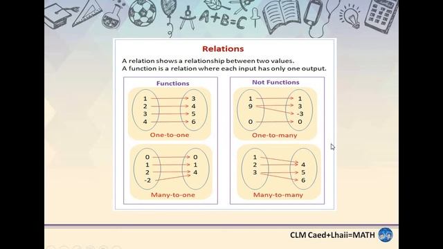 One-to-One Function смотреть онлайн