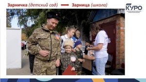 Медведева М Ю заведующий Визавикина Л В зам зав по УМР МДОБУ детский сад N 20 г. Лабинск