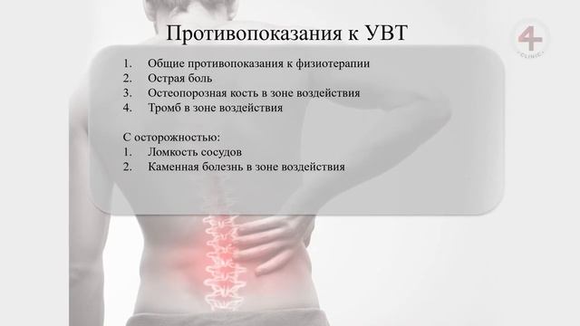 Физиотерапия при боли в спине (физиотерапия при дорсалгии). Глубоков Ф.В. Часть 10.