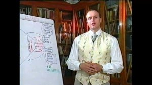 Суть Сетевого бизнеса (МЛМ) (Алексей Луконин)